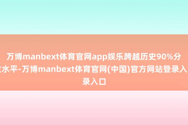 万博manbext体育官网app娱乐跨越历史90%分位水平-万博manbext体育官网(中国)官方网站登录入口