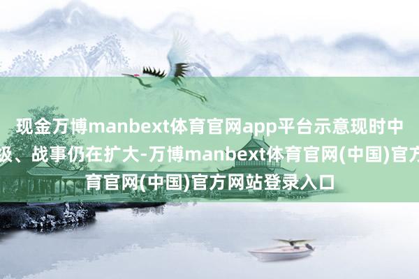 现金万博manbext体育官网app平台示意现时中东坑害还在升级、战事仍在扩大-万博manbext体育官网(中国)官方网站登录入口