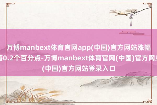 万博manbext体育官网app(中国)官方网站涨幅比上月回落0.2个百分点-万博manbext体育官网(中国)官方网站登录入口
